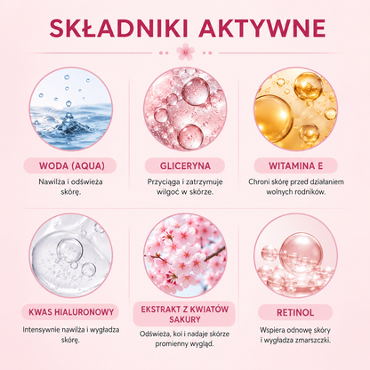 YOUNGCOME Krem z Kwiatów Wiśni Nawilżająco-Naprawczy Krem do Twarzy z Esencją Anti-Aging