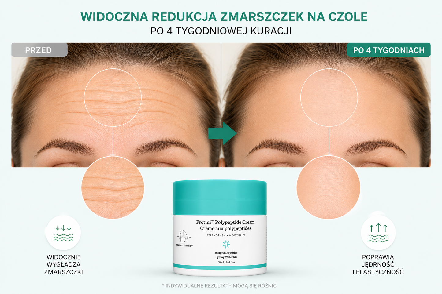 Peptydowy krem ujędrniający do twarzy – długotrwałe nawilżenie, anti-aging, 50ml