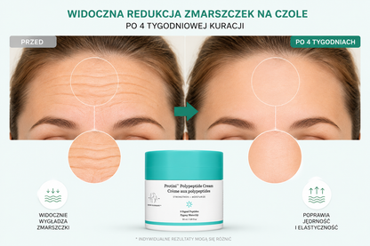 Peptydowy krem ujędrniający do twarzy – długotrwałe nawilżenie, anti-aging, 50ml