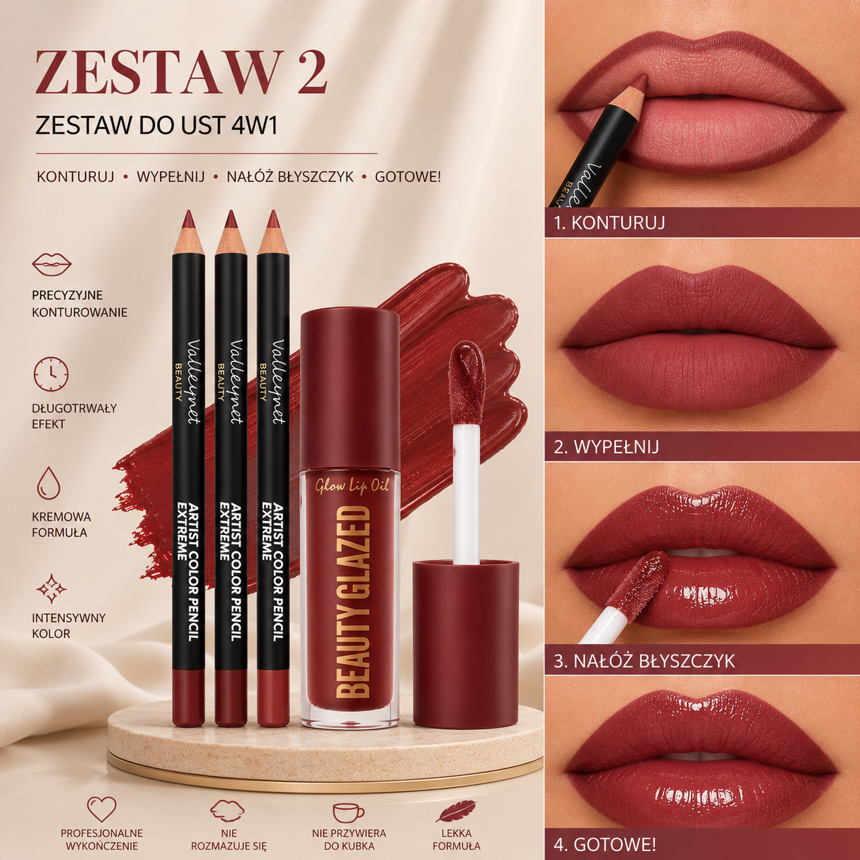 Zestaw do ust 4w1 – 3 Konturówki + Błyszczyk  Wodoodporny i Długotrwały Efekt Matowych Ust