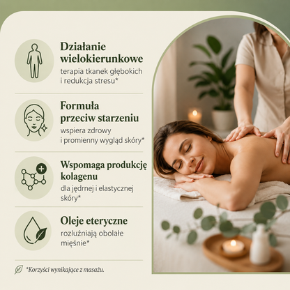 Olejek do Masażu Antycellulitowego 100ml/240ml – Nawilżający Olejek SPA z Kolagenem
