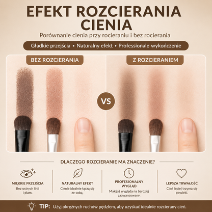 Zestaw 6 Precyzyjnych Pędzli do Makijażu Oczu – Cienie, Eyeliner, Blendowanie i Detale