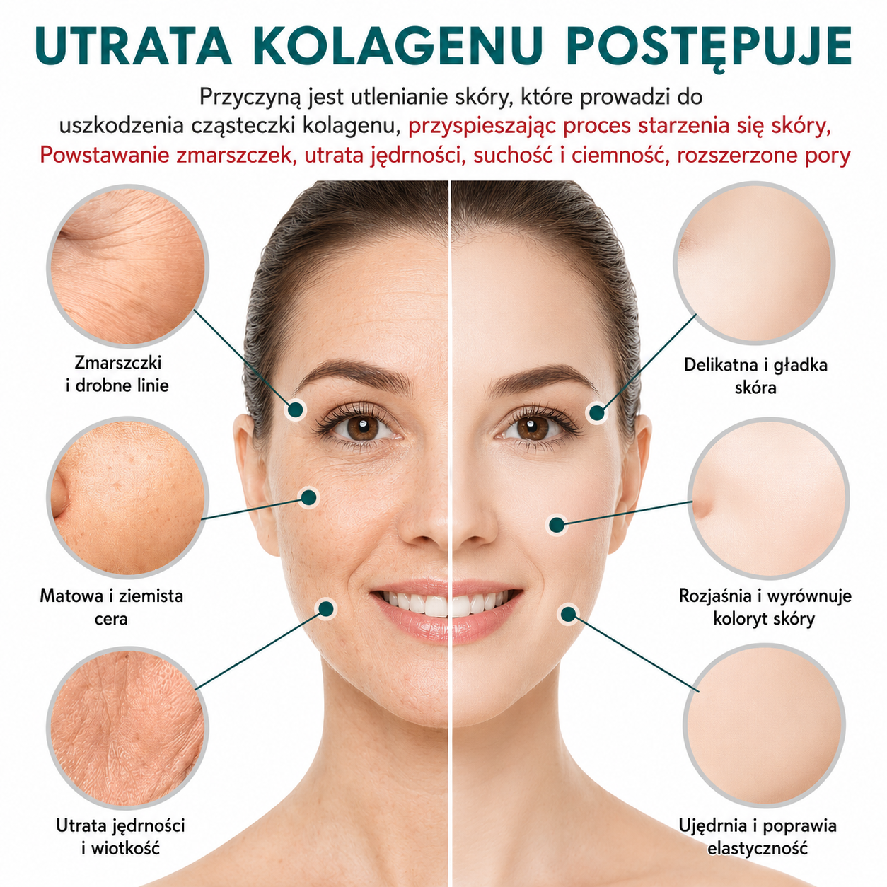 Krem z Retinolem do Twarzy Nawilżający Przeciwzmarszczkowy Rozjaśniający Skórę Anti-Aging 30g