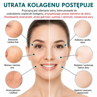 Krem z Retinolem do Twarzy Nawilżający Przeciwzmarszczkowy Rozjaśniający Skórę Anti-Aging 30g